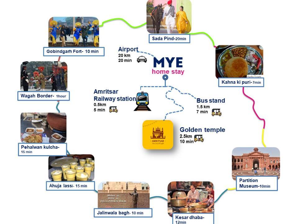 Mye Homestay 1 Near Golden Temple Amritsar Eksteriør bilde